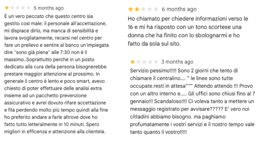 Esempi di recensioni negative su Google causate dalla congestione del call center sanitario: conseguenze dei problemi di gestione chiamate