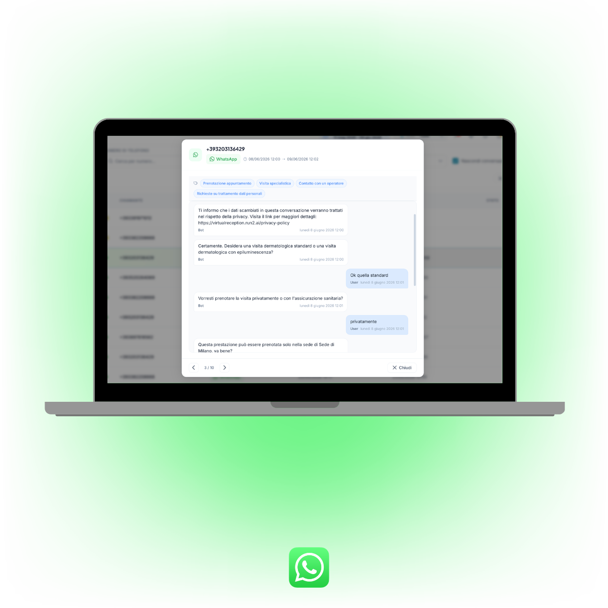 Pannello di controllo con tracciamento unificato delle conversazioni WhatsApp