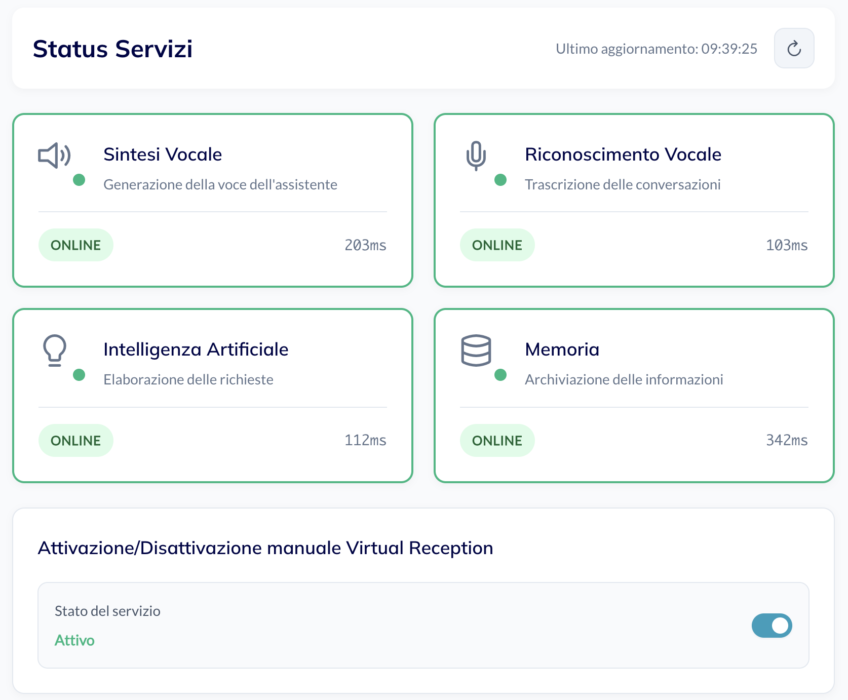 Service Status Monitoring Panel