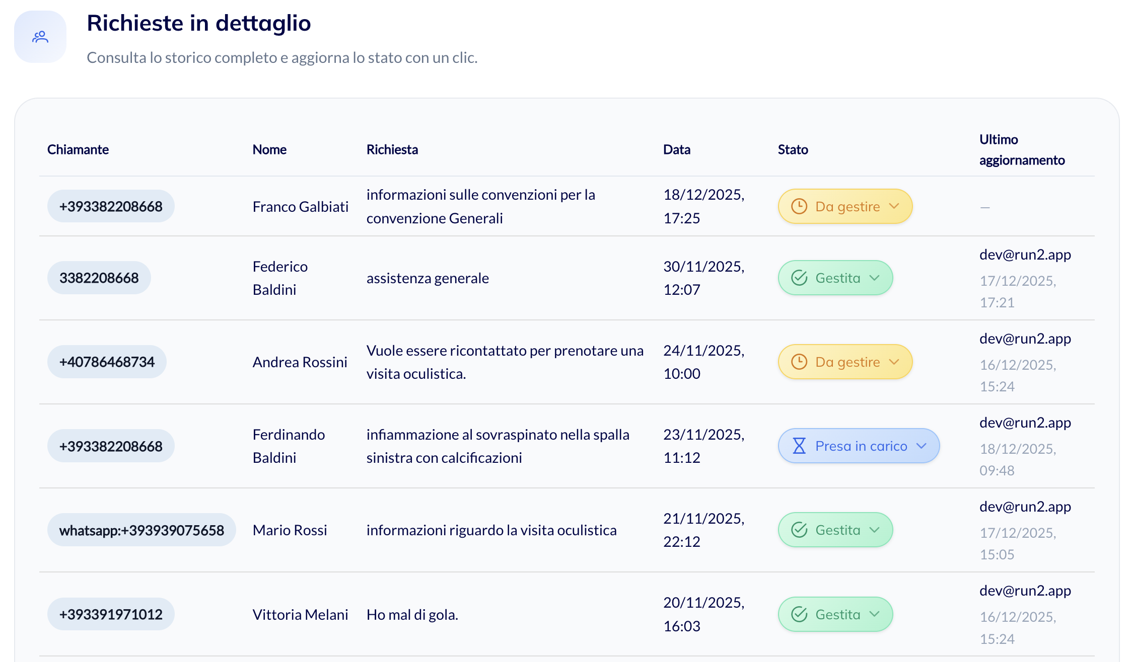 Status Management on Call-Me-Back and Manual Appointments